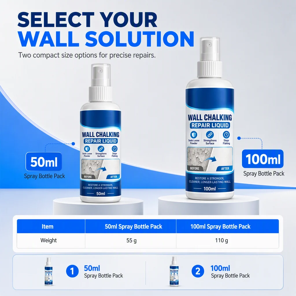 # Wall Repair Liquid  ### Stop Crumbling Walls Before They Get Worse  Seal dusty, chalky and weak wall surfaces with an easy-to-apply repair solution — no complicated tools or professional skills required.