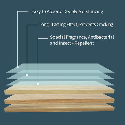 🧹 Top Seller - 50% OFF Today🔥Multi-Effect Floor Cleaning Sheets